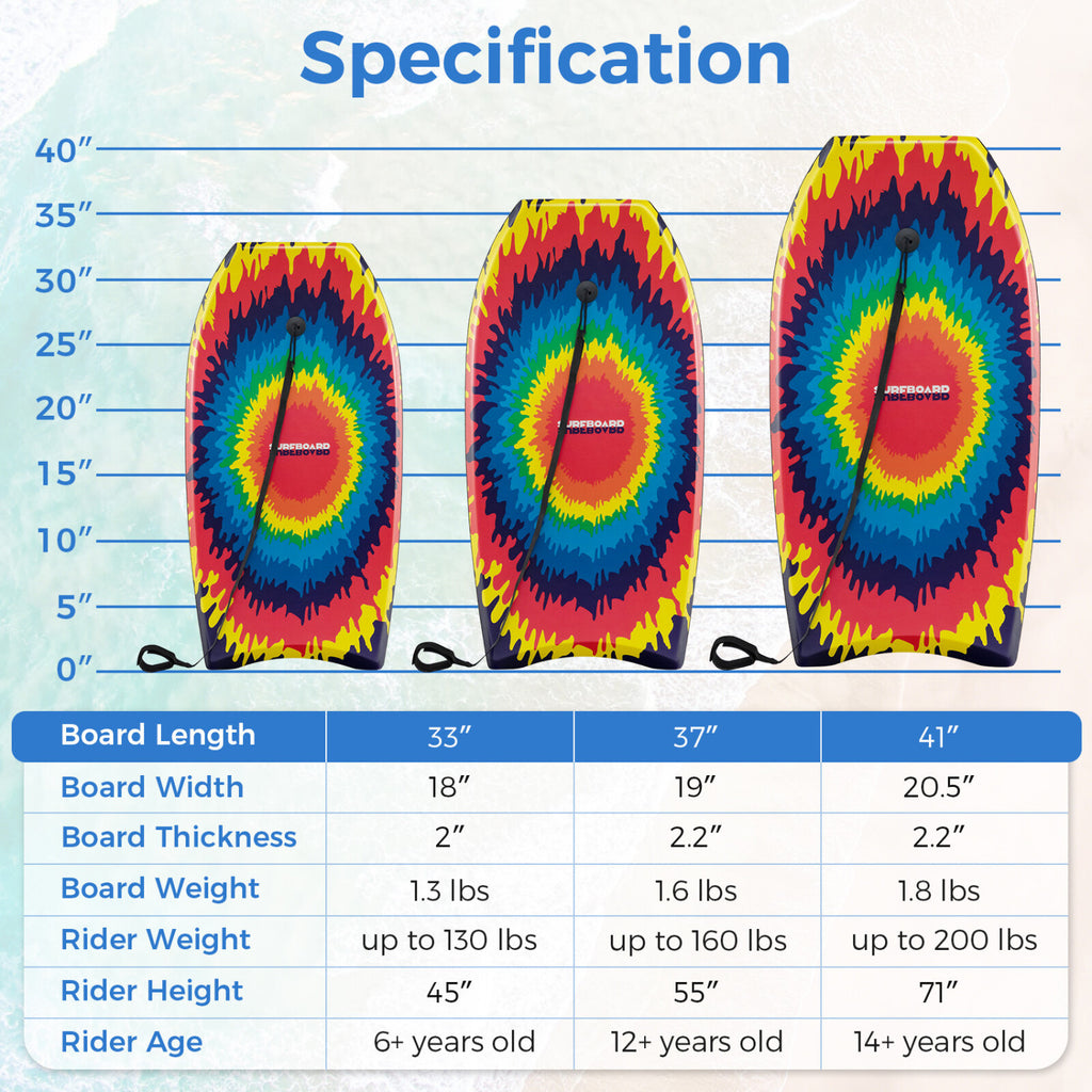 Lightweight Body Board with EPS Core 33/37/41 Inches - Multicolor, S Variation
