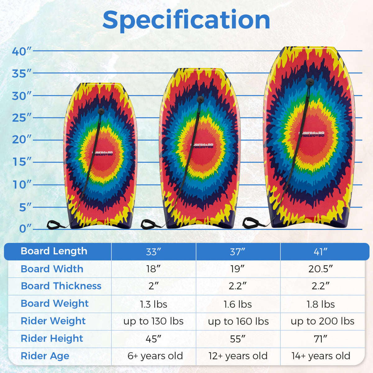 Lightweight Body Board with EPS Core 33/37/41 Inches - Multicolor, S Variation