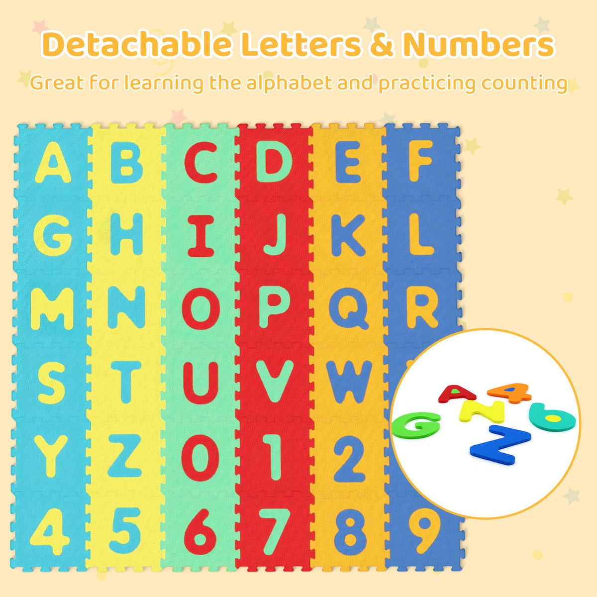 Interlocking Baby Puzzle Floor Tiles with Educational Alphabet - Variation of ABC & Puzzle Floor Mats