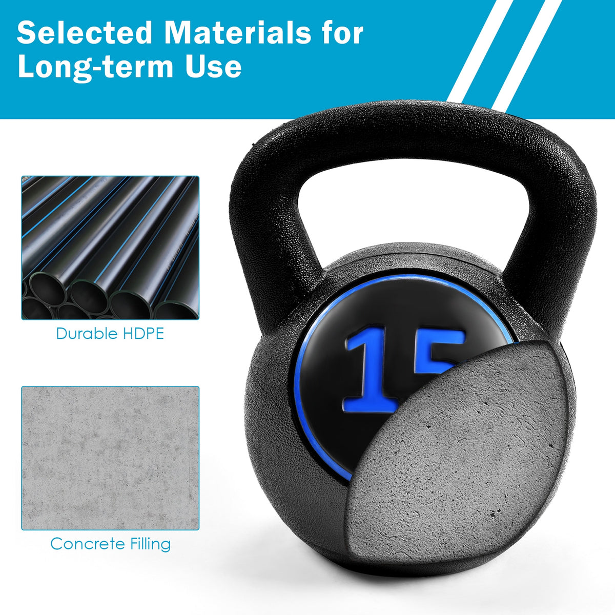 Kettlebell Weight Set - 3 Pieces 5, 10, 15lbs with Wide Grip for Full Body Workout - Variation of Kettlebell Weight Set