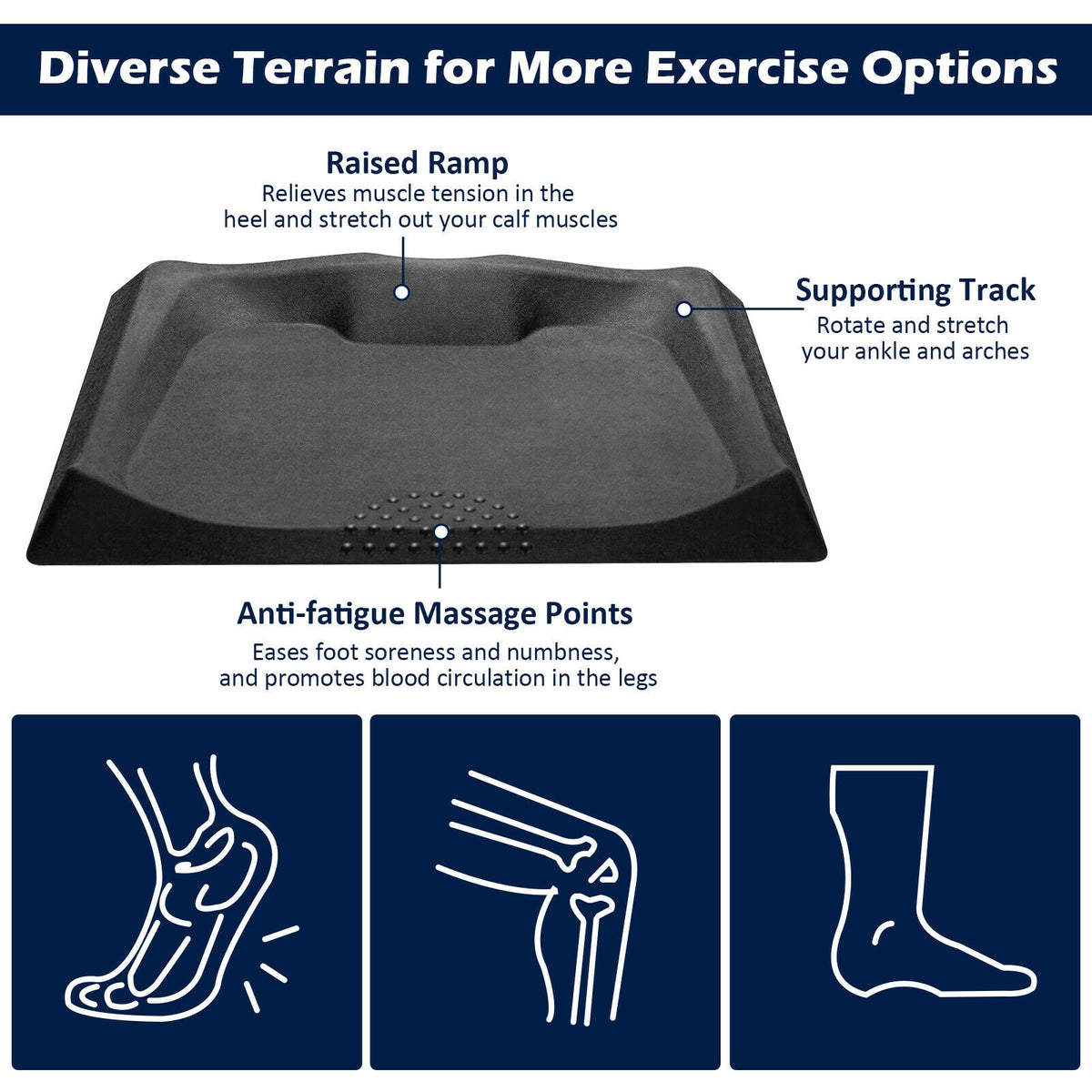 Anti-Fatigue Standing Mat with Massage Points & Diverse Terrain - 27x21.5 Black