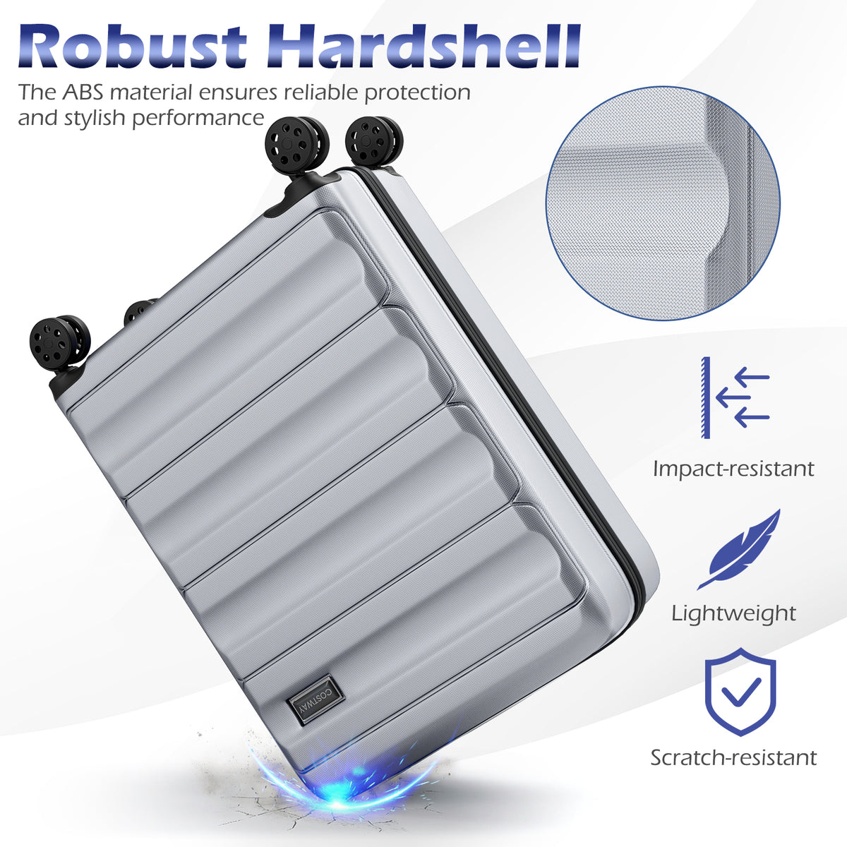 3-Piece Hardside Luggage Set 20/24/28 Inch Lightweight Suitcases
