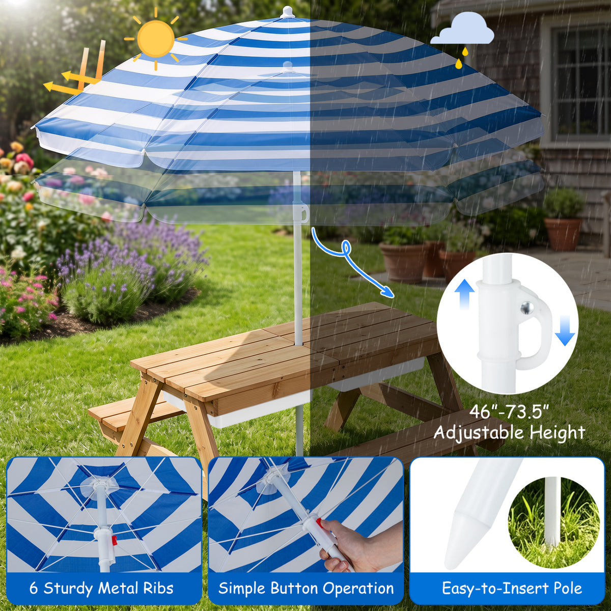 Kids 3-in-1 Outdoor Water and Sand Play Table with Removable Umbrella - Navy