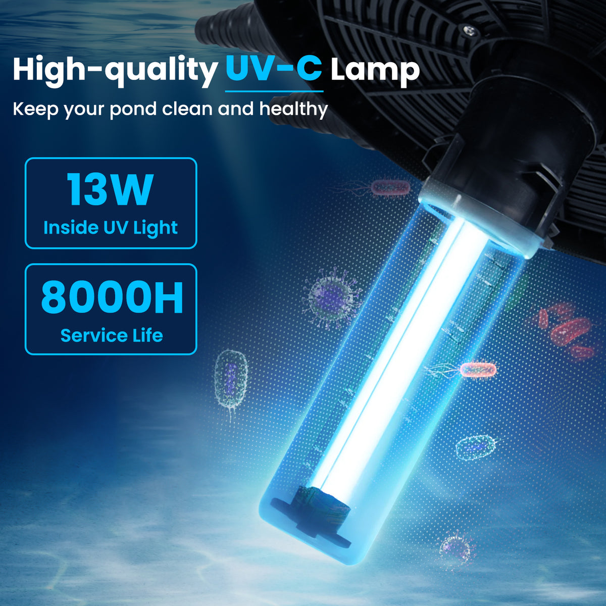 Bio Pressure Pond Filter with 13W UV-C Light 2642 GPH System