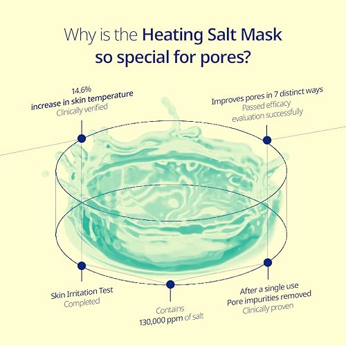 Saunan Heating Salt Mask - Top Finnish Sea Sauna Salt Mask for better skin. Healing dead skin cells and effective pore reducer. No more blackheads.(5.29 oz)