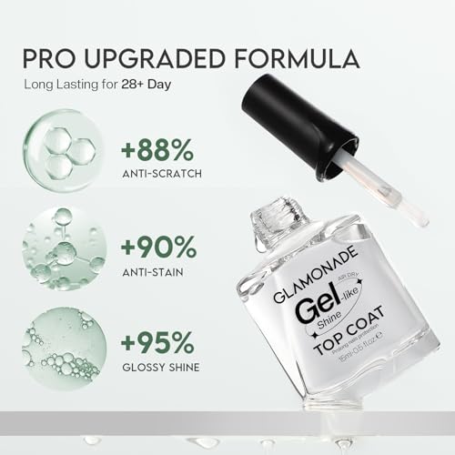 Top Coat Nail Polish Clear: Quick Dry Nail Polish No Chip High Shine Long Lasting Glossy Fast Air Dry Top Coat for Nail Art Manicure Salon Quality