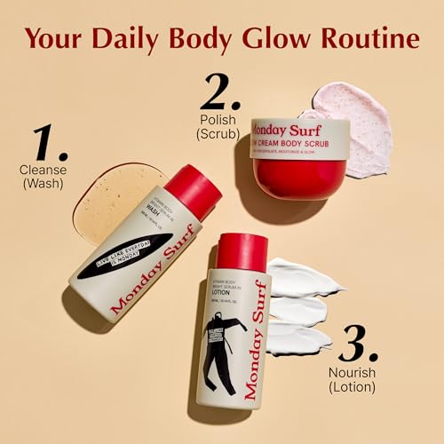 K Body Scrub Cream with Glycolic Acid ? Moisturizing Vanilla floral Scent Exfoliating Scrub for Shaving Prep & Bumpy Skin ? Vegan, Microplastic-Free, 9.5 oz