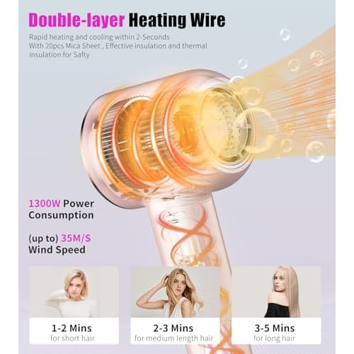 Hair Dryer, 110000 RPM Intelligent High-Speed Blow Dryer - 200 Millions Negative Ionic, Double-Layer Heating Wire for Fast Drying, Low Noise Thermo-Control Hair Dryer with Magnetic Nozzle (Pink)