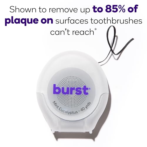 BURST Expanding Dental Floss (Mint Eucalyptus/240 Yards) | Stain Absorbing & Woven Teeth Floss with Xylitol Coating to Fight Cavities | Vegan | Paraben Free Expanding Floss