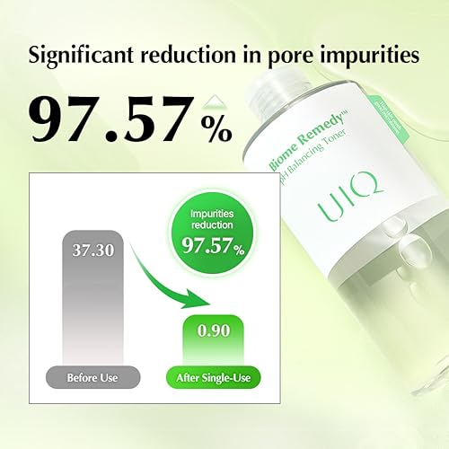 UIQ Biome Remedy pH Balancing Toner 10.14 fl. oz., Korean Skincare - Exfoliating Soothing PH Balancing Toner for Sensitive Skin