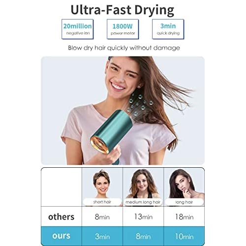 Professional Ionic Hair Dryer Blow Dryer with Diffuser and Concentrator for Curly Hair,Foldable Handle Travel Hair Dryer,Constant Temperature Hair Care (Vintage Green)