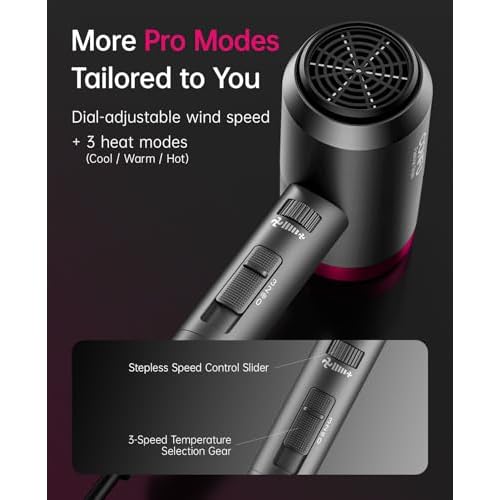 CONFU Ionic Blow Dryer 1600W, Portable Lightweight Fast Drying Negative Ion Hairdryer Blowdryer, 3 Heat Settings & Infinity Speed, with Diffuser and Concentrator Nozzle for Home & Travel