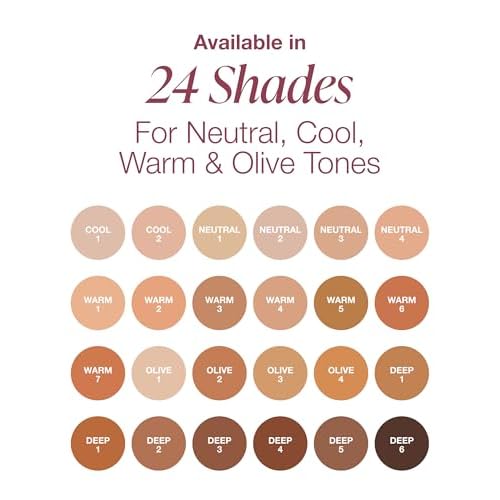 Mineral Fusion, Pressed Powder Foundation Warm 2, 0.32 Ounce