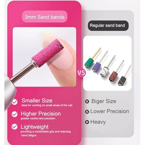 100Pcs Mini Nail Drill Bits Small Sanding Bands for Nail Drill with 3 mm Mandrel Bit, 80 120 180 240 Fine Grit Nail File for Acrylic Nails Gel Manicures and Pedicure(100pcs)