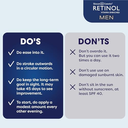 Retinol Anti-Aging Hand Cream ? The Original Retinol Brand For Younger Looking Hands ?Rich, Velvety Hand Cream Conditions & Protects Skin, Nails & Cuticles (Men's)