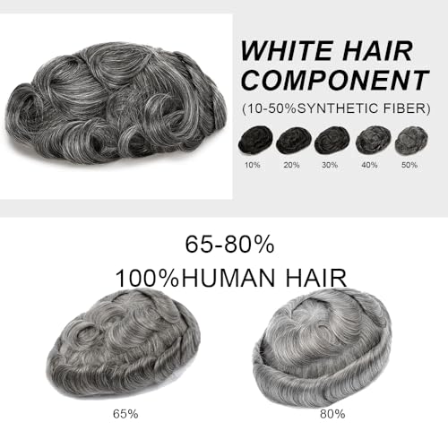 Toupee Hair for Men 0.1mm Poly Skin Human Hair Men's Toupee Durable PU Toupee Hair System for Men Base Size 8x10 Inch 130% Density mens wig Hairpieces£¨1B30£©