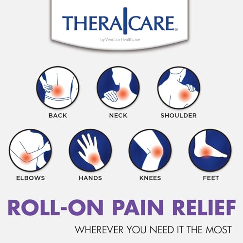 TheraCare 4% Lidocaine Roll-On | Soothing Lavender Scent | OTC Strength | Pain Relief Liquid | 2.5 oz. 73 mL | Topical Anesthetic