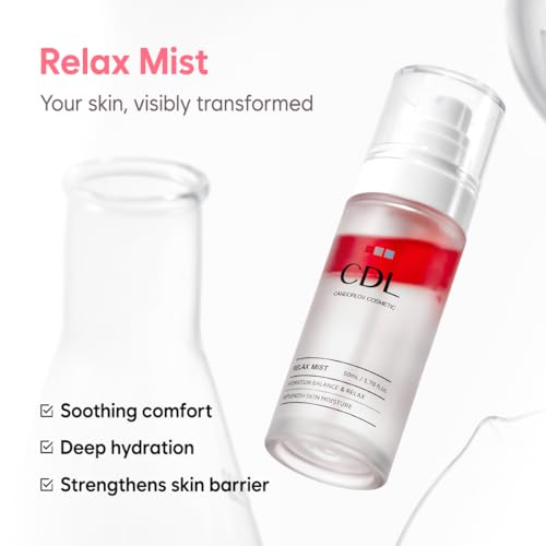 Glowing Face Toner+Ampoule, Face Spray Hydrating Mist, Moisturization & Nourishment for Sensitive Dry Skin, Panthenol, Dragon Blood, Korean Skin Care, K Beauty(1.70 fl.oz)