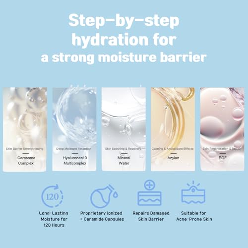 DR120 Barrier Cream ? 120-Hour Hydration with 5 Ceramides & Hyaluronic Acid ? Fragrance-Free Moisturizer for Sensitive Skin ? Clinically Tested, Non-Comedogenic, 3.4oz