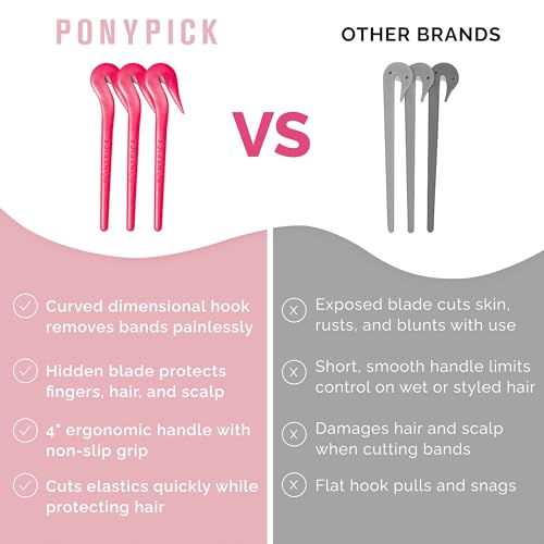 THE PONY PICK Hair Elastic Rubber Bands Cutter Tool Easy To Use, Pain Free, No Hair Damage Ponytail Cutter Tool for Kids & Toddlers (3 Picks & 50 Clear Hair Elastics)
