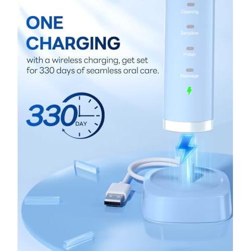 Bymore 8 Replacement Heads Electric Toothbrush for Kids, Ultra Clean Rechargeable Sonic Toothbrush Portable - Sky Blue