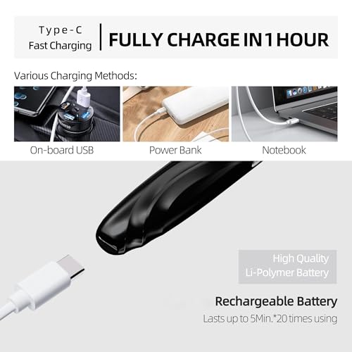 Heated Eyelash Curler, S600 Heated Lash Curler, Accurate Temperature Control Electric Eyelash Curler Heated - Intelligent Power Off, Natural Long Lasting Makeup (Black/Silver, S600-148MM)