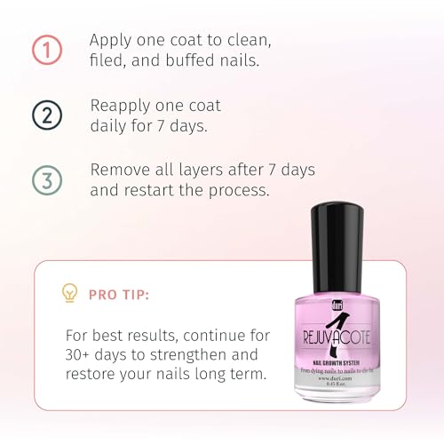 duri Rejuvacote 1 Nail Growth System - Maximum Strength | Nail Strengthener for Damaged Nails from Gel, Acrylic Manicure | Grow Long Natural Fingernails Fast - 0.45 fl. oz.