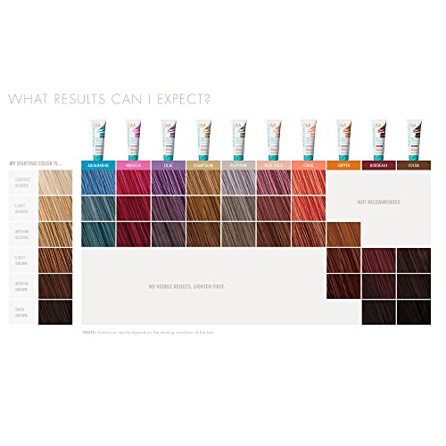 Moroccanoil Color Depositing Mask Packette, 1 Fl. Oz.