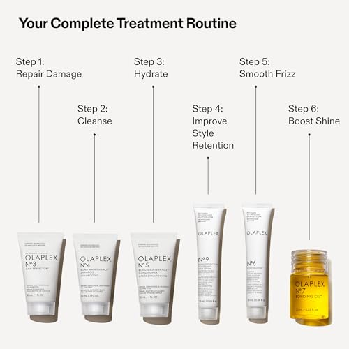 Olaplex Mini Hair Essentials Set: No. 3,4,5,9.6.7, A Healthy Hair Value Set for Instant, Shiny Visbly Healthy Hair