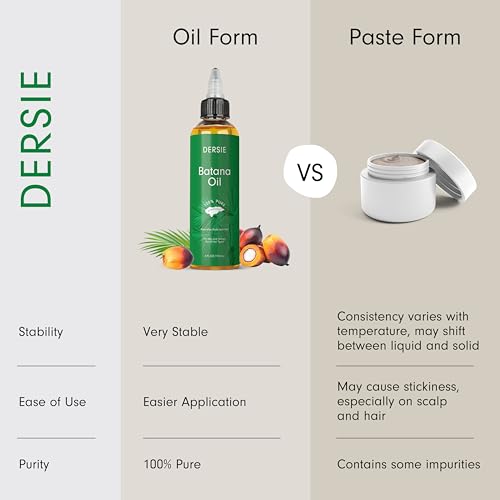 Dersie Batana Oil: Organic Batana Oil from Honduras - 100% Pure & Natural (4 fl oz)