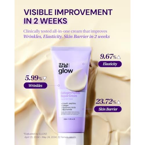 Collagen Peptide Repair Cream - Face Moisturizer with Collagen Peptides and Niacinamide, Day and Night Cream with Retinol, Korean Skin Care (3.38 fl.oz / 100ml)