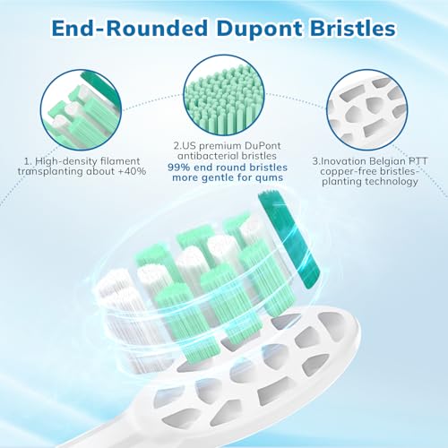 Replacement Toothbrush Heads Compatible with Philips Sonicare£º16 Pack Soft Replacement Electric Brush Head for 4100 5100 6100 HX9023/65 W Optimal Control Snap-on System (White)
