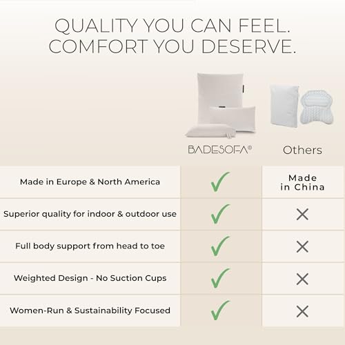 BADESOFA¢ç Luxury Bathtub Pillow L - Large Bath Pillow for Therapeutic Neck and Back Support Quick-Drying - Full Body Bath Tub Cushion - Luxury Spa Cushion in Ivory Pearl