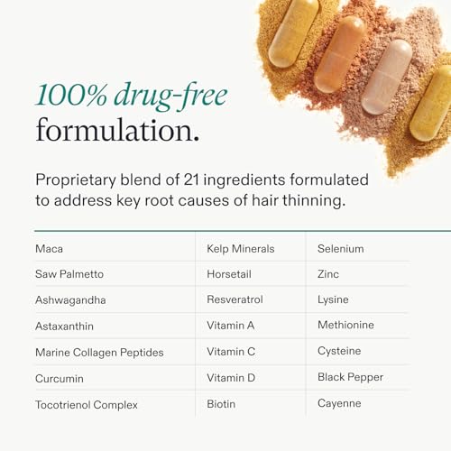 Nutrafol Women's Balance Hair Growth Supplements, Ages 45 and Up, Clinically Proven for Visibly Thicker Hair and Scalp Coverage in 3-6 Months, Dermatologist Recommended - 1 Month Supply Refill Pouch