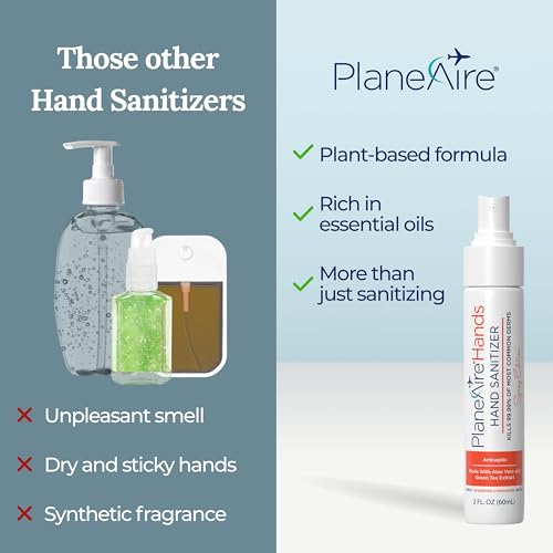 Travel Essentials | Hygiene Kit | Travel Toiletry Kit | Travel Size | Spray Hand Sanitizer Tangerine Coriander Scent | Surface Wipes | Individual Travel Wipes | Surface Cleaner | With Essential Oils