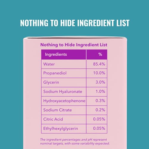 Good Molecules Hyaluronic Acid Serum - 1% Hyaluronic Acid Non-greasy Ultra Hydrating Serum, Facial Moisturizer for Plumper Skin, Skin Care for Face