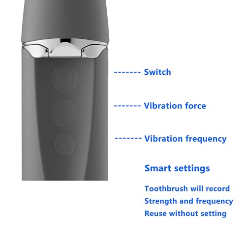 Folding Grey Sonic Electric Toothbrush Self Cleaning Travel Rechargeable Portable.4 Brush Heads.