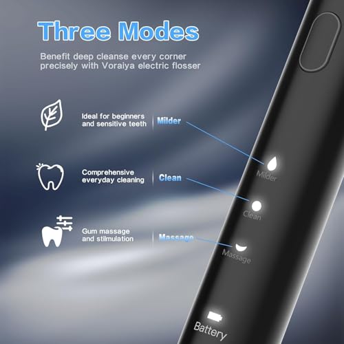 Voraiya Electric Flosser for Teeth Electric Flosser Dental Floss 3 Modes + 50 Replacement Heads Rechargable Ultrasonic Power Flossing for Teeth Adults & Kids