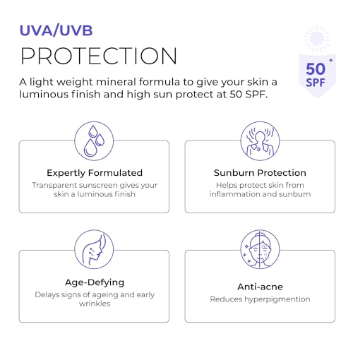 Smart Sunscreen SPF 50 Sensitive Skin Sunblock Men & Women Clear Protector Solar Para la Cara Broad Spectrum Non-Comedogenic Heliocare by Nova Derm Institute (1 fl oz)