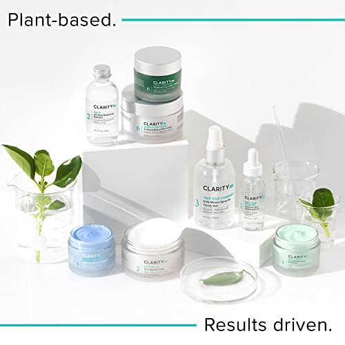ClarityRx Take It Easy Calming Face Serum, Natural Plant-Based Anti-Redness Treatment for Sensitive Skin & Rosacea