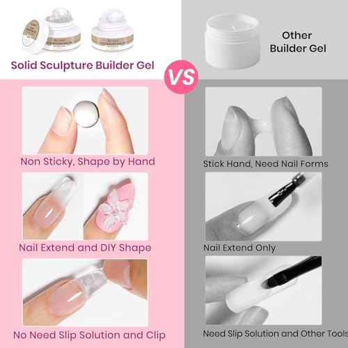 Solid Builder Gel for Nails 2PCS, Sculpting Gel 3D Nail Art Non-Stick Hand, Clear & White, Hard Gels For Nails Modeling, Sculpture, Nail Extension UV/Led Manicure DIY At Home 18g
