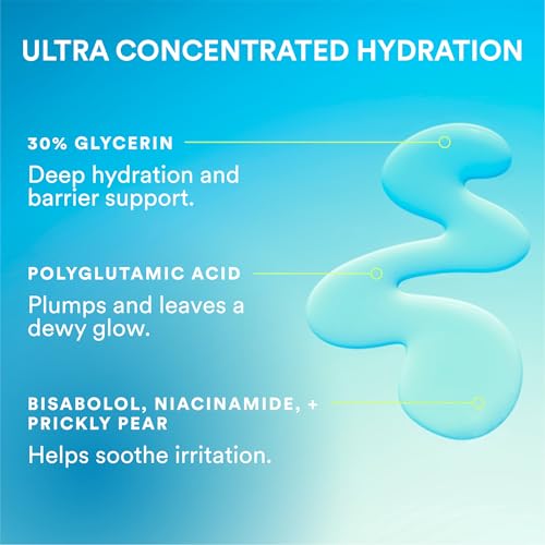 Experiment Super Saturated Ultra Hydrating Barrier Serum ? 30% Glycerin, Polyglutamic Acid + Prickly Pear for Intensive Moisture, Plump + Dewy Skin, 1.35 FL OZ ? Vegan for All Skin Types