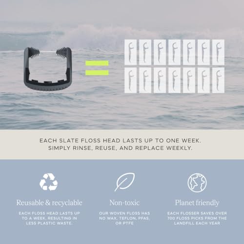 Slate Flosser Refills - Reusable Woven Floss, PFAS-Free, Non-Toxic Dental Floss | Fits Slate Electric Flosser w/Tongue Scraper & Gum Sweeps - 20-Pk Black Smooth Floss Heads
