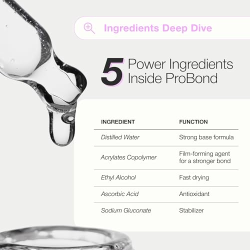 Curacoro ProBond - Lash Bonder for Lash Extensions, Fast-Curing Glue Sealer for Oily Lashes & Humid Environments, Longer Retention & Reduced Irritation (15ml)