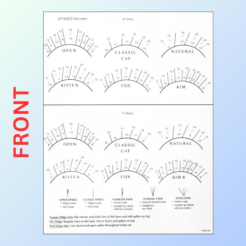 LEES A.M. 1 PC Lash Mapping Chart Eyelash Extension Beginner Training Practice Chart Lash Map Supply Kit, Beginner Eyelash Extension Curl and Diameter Sheet for Lash Supply Kit