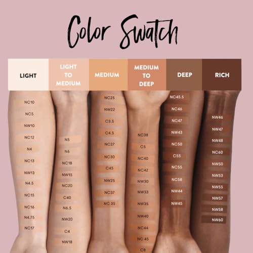 Best Bronze Bombshell Body Makeup - Tattoo Cover Up Makeup & Body Foundation Waterproof - Tattoo Concealer Waterproof for Scars, Varicose Veins Cover Up & Leg Foundation (NC61 Deep Radiance)