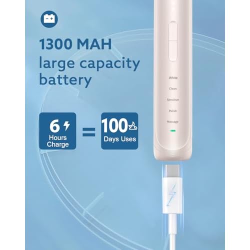 Operan Electric Toothbrush for Adults and Kids Rechargeable Sonic Toothbrush with 5 Modes 2-Min Smart Timer IPX7 Waterproof 40,000 VPM Motor with 8 Brush Heads & Travel Case (Champagne, 1Pack)