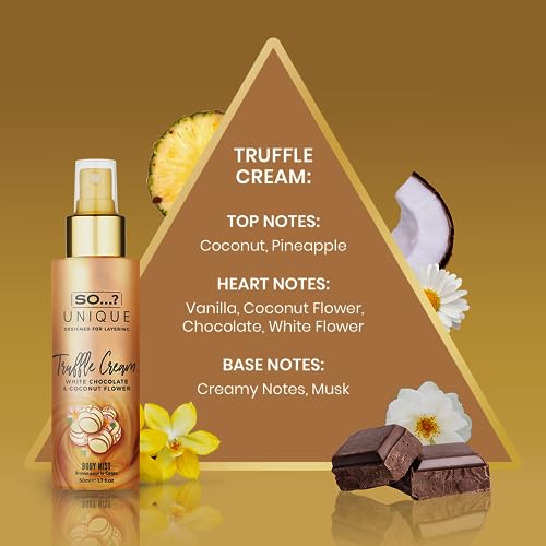 So¡¦? Unique Body Mist Set - Perfumes for Women with Fresh, Floral, Sweet Scents - 6 Hour Wear Body Spray for Women - Travel Size Gift Set - 6 pcs