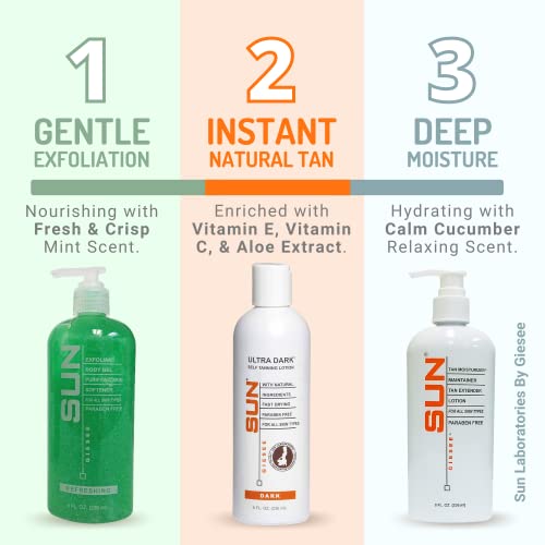 Self-Tanning Lotion (Dark), Tan Maintainer, and Exfoliant for Golden Soft Skin - 3 8 oz. Bottles