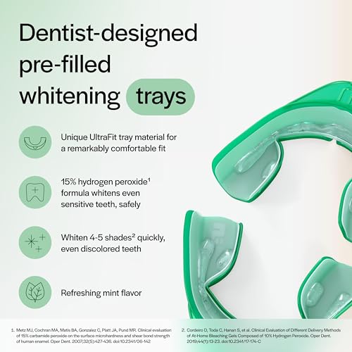 Opalescence Go 15 PF - Prefilled Teeth Whitening Trays - (10 Treatments) Hydrogen Peroxide 15 and Potassium Fluoride - Made by Ultradent - GO15-PF-4638